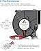 GDSTIME 75mm x 30mm Blower 12V Dual Ball Bearing Centrifugal Fan 7530 DC Brushless Cooling Small 12 Volt Squirrel Cage Fan 2-Pin for Dehumidifier Car Audio Amplifier