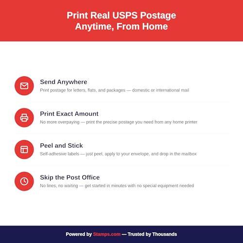 NetStamps Printable Postage Labels (Stamps.com Subscription Required) - Print Approved Postage - Inkjet & Laser Printers - Business, Personal, Home (Bald Eagle, 10 Sheets)