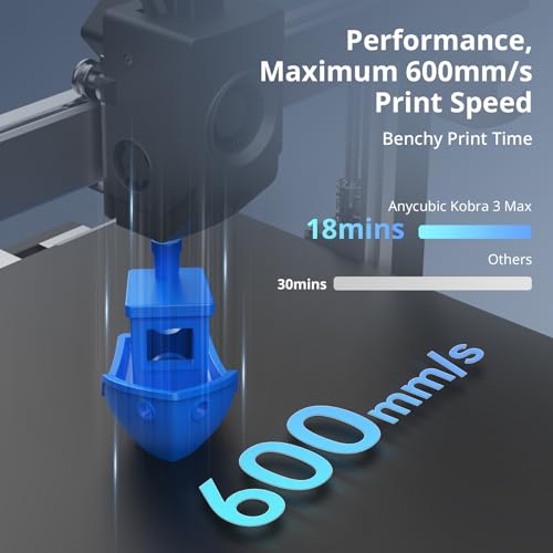 Image of Bundle Anycubic Kobra 3 Max Combo 3D Printer, Support Multi Color Printing 600mm /s High-Speed Printing, Large Build Volume 420x420x500mm, Auto Leveling & Smart Vibration Compensation PEI Plate