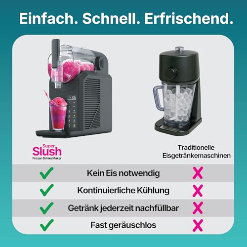 Seeger SuperSlush, 2L 7-in-1 Slush Maschine für zu Hause, 7 Smarten Programma, Automatische Reinigung und InstantFreeze 15 min Technologie, Slushi, Eis-Cocktails, Frappé, Milchshakes, Margaritas – Bild 4