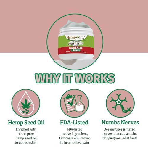 Image of Hempvana Cream, Ultra Strength Lidocaine Relief of Sore Muscles, AS SEEN ON TV, Achy Knees, and More. Odor-Free & Enriched with Hemp Seed Oil