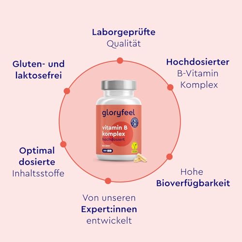 Vitamin B Komplex - 200 Kapseln (7 Monate) - 10-fach hochdosiert - Mit 500µg B12 + höchst bioaktiv - Alle 8 B-Vitamine (B1, B2, B3, B5, B6, B7, B9, B12) - Vegan & laborgeprüft