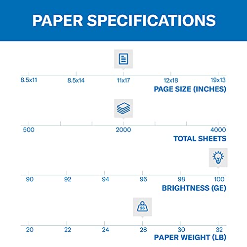 Hammermill Printer Paper, Premium Color 28 Lb Copy Paper, 11 X 17 - 4 Ream (2,000 Sheets) - 100 Bright, Made In The Usa, 102541C #TOP1