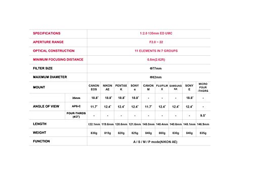 Samyang SY135M-N 135mm f/2.0 ED UMC Teleobjektiv für Nikon Digital SLR Kameras, Schwarz – Bild 8