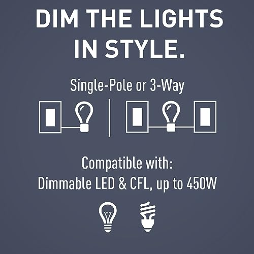 Image of Legrand Radiant CFL /LED Dimmer Light Switch, Single-Pole /3-Way with Locator Light, 0-10V, RHCL453PW3PKCC4, White, 3-Pack
