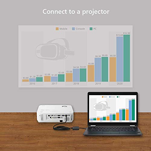 Image of MICROWARE USB 3.0 to HDMI, HD 1080P Video Converter USB to HDMI Adapter with Audio Output Multiple Monitors Compatible with Laptop HDTV TV PC with Windows XP /7 /8 /8.1 /10[Not Support MAC