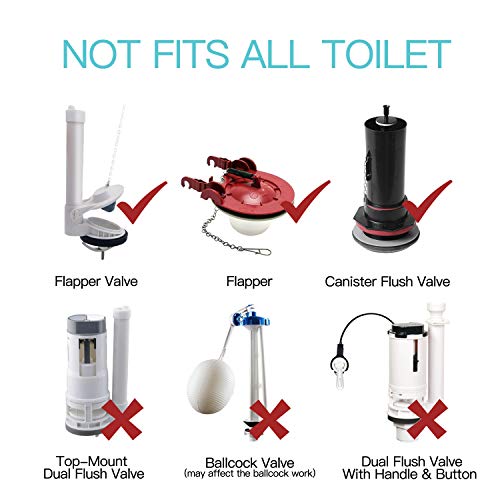 Techo TECHO-BQ18_SML Touchless Toilet Flush Kit thumb #5