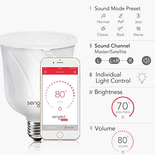 Sengled Pulse Dimmable Led Light Bulb With A Built-In Wireless Bluetooth Jbl Speaker, Satellite Bulb, Pearl White #TOP3