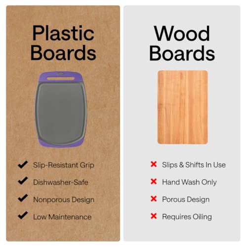 Image of GORILLA GRIP BPA-Free Reversible Kitchen Cutting Board Set of 3, US Designed, Nonporous, Juice Grooves Catch Liquid, Slip Resistant Border, Dishwasher Safe, Durable Food Chopping Boards, Gray Purple