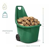 PALUPLUS B0DK7JZ9BG lato 2