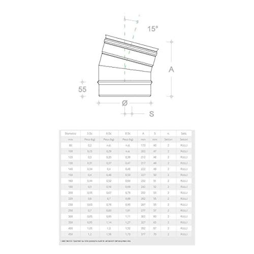 Gomito Curva Acciaio Inox 80Mm 5 Decimi Aisi 304 (15 Gradi) - 2