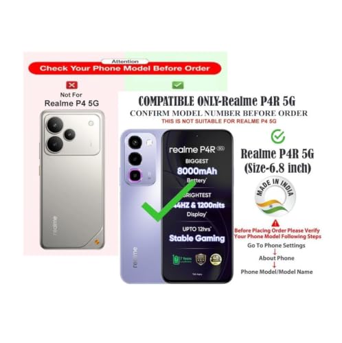 Image of COVERBLACK Soft Rubber Silicon Clear Case Back Cover Compatible for Realme P4R 5G - Transparent