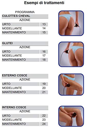 Bisonic Ultrasonic system 1-3mhz Ultrasuoni per Terapia ed Estetica ultrasuonoterapia by TechnoMedia