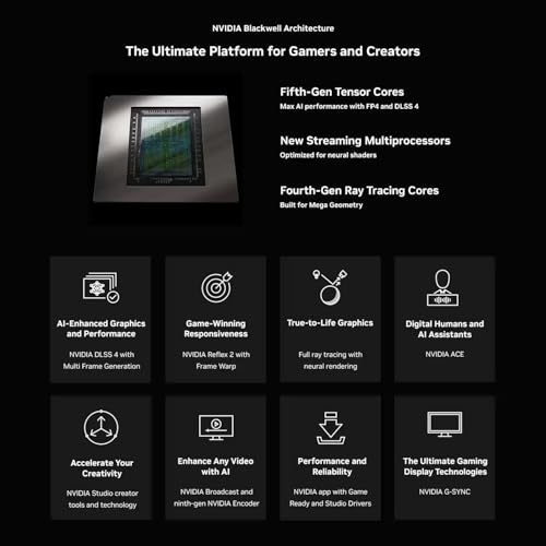 Image of ASUS TUF F16 Gaming Laptop - 16 inch FHD+ 165Hz, Intel 16-Core i7 14650HX(Up to 5.2GHz), NVIDIA RTX 5060, 64GB DDR5 RAM, 8TB SSD, RGB Backlit KB, Wi-Fi 6E, Windows 11 Pro, w /Accessories (Jaeger Gray)