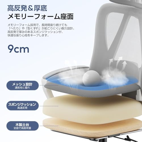 Lomurae オフィスチェア メッシュ ハイバック フットレスト付き 人間工学設計 135°リクライニング ランバーサポート調整可 ヘッドレスト付き 静音キャスター 耐荷重150kg 在宅ワーク テレワーク グレー [5]