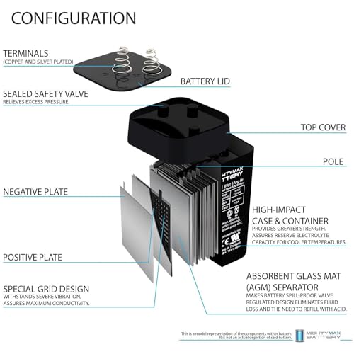 Batería recargable Mighty Max 6V 5Ah SLA miniatura 3