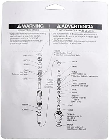Miniatura 2 de Kit de embalaje de reparación de bomba 248-212 para pulverizador de pintura sin aire 695 795 1095 3900