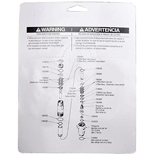 Pump Repair Packing Kit 248-212 for Airless Paint Sprayer 695 795 1095 3900 by OPENDOOR - Image 2