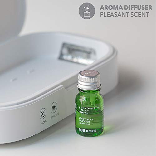 MOMAX Sanificatore a Raggi UV per Prodotti di