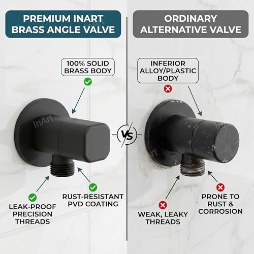 Image of InArt Brass Angle Valve For Bathroom | 100% Heavy-Duty, Leakproof Brass Body| Angle Stop Cock with Wall Flange | Single Way Cock Ideal for Bathroom, Toilet & Kitchen Use Matt Black - 5 Year Warranty