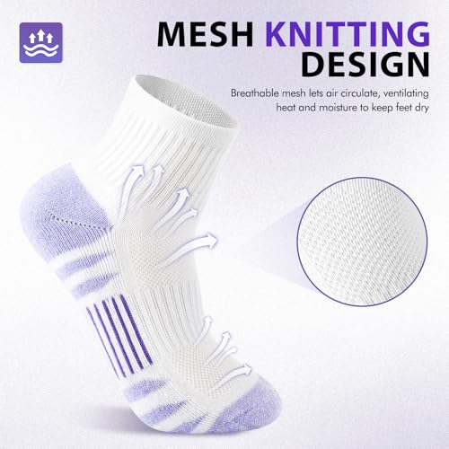 Ankle Socks for Women, Athletic Running 5 Pairs - 4.19 - 8.39 w/ Code + 40% Off Code RNY3IX24 - image 3