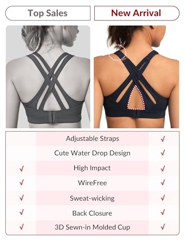 Image of Yvette Women's High Impact Sports Bra for Running | High Support, No Bounce, Large Bust, Pickleball, Gym Workout, Adjustable Straps, Crisscross Back, Wireless, Sewn in Pads