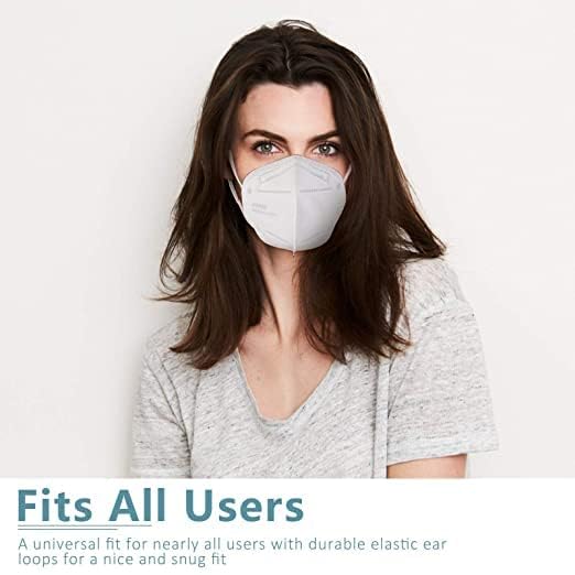 Image of MEELANA Anti Pollution 5 Layer Non Woven Fabric N95 Reusable Mask for Unisex
