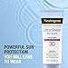 Neutrogena Ultra Sheer Dry-Touch Sunscreen For Face & Body, SPF 30 Broad Spectrum UVA/UVB Protection, Lightweight Water Resistant & Non-Greasy, Travel Size Sunscreen, 3 fl. oz