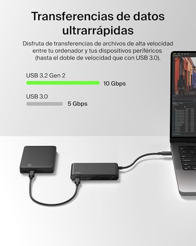 Hub USB C de 10 Gbps con transferencia de datos rápida y HDMI 4K 6