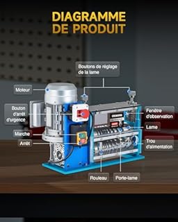 CREWORKS 550W Dénudeur de Câbles Électrique, Dénudeuse pour Fils 1,5-40 mm, Machine à Dénuder Automatique 30m/min avec 11 Canaux 10 Lames