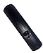 Replaced Remote Control Compatible for Samsung PN60E530A3FXZA T28D310NH PN60F5300BFXZA UN32EH4050FXZA UN46EH5000 UN60EH6000 LED HDTV Plasma TV