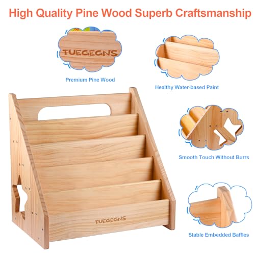 Image of Montessori Bookshelf,Toddler Bookshelf for Kids,Organize Your Little One's Reading Adventure with Our Bookshelf - Perfect for Kids!(Wood)