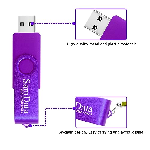 Image of 128GB USB Flash Drives 1 Pack 128GB Thumb Drives Memory Stick Jump Drive with LED Light for Storage and Backup (1 Pack Purple)