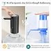YISH Elektrischer Wasserdispenser 1400mAh