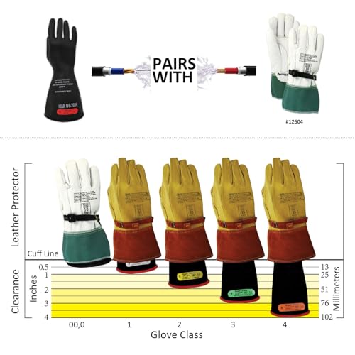 Image of MAGID Rubber Insulating Electrical Safety Gloves, Class 0 ASTM Compliant, Size 9, 14 inch Cuff, Lineman Electrician Voltage Protection, M014B9