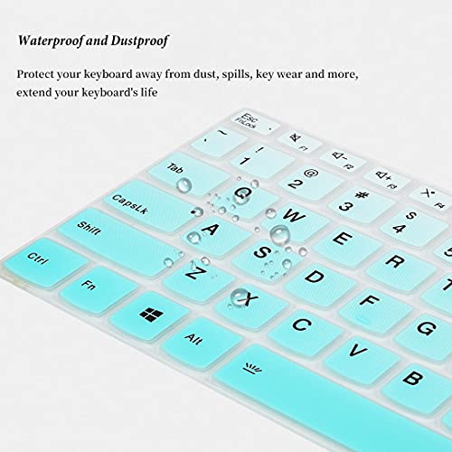 Protector de teclado 2 piezas para Lenovo ideaPad y Yoga miniatura 6