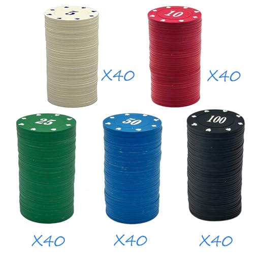 SEETOOOGAMES Casino Poker Chips Denominations - 200pcs Plastic Poker Chips Set with Numbers Decorations for Gambling Blackjack Mahjong Theme Game Night