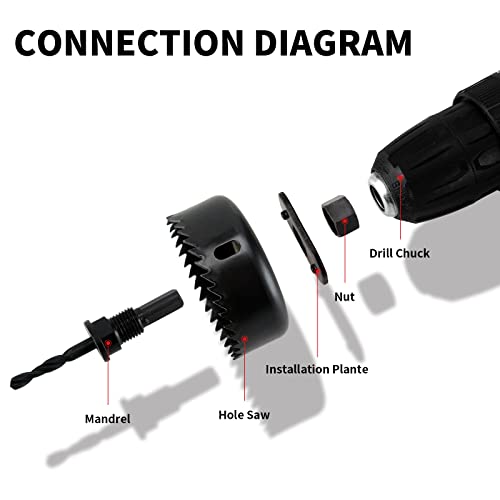 Hole Saw Kit For Wood- 20Pieces 3/4’’-5’’ Full Set In Case With 1Pcs Hex Key, 2Pcs Mandrels And 1Pcs Install Plate For Pvc Board Plastic Plate Drilling Drywall And Soft Wood #TOP2