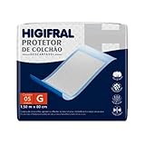 Ofertas
