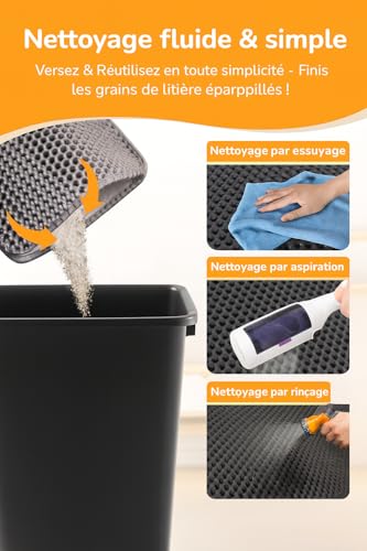 LINUMA® Katzenklo Matte 60x40cm Schwarz, Katzenstreu Matte, Katzenmatte Katzenklo, Matte Katzenklo Unterleger, Katzenstreumatte, Matte Katzenklo, Decken & Möbel für Katzen