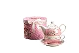 Größen: Tasse H 6 x T 10,5 cm, Untertasse: T 15 cm, Teekanne: H 15 x T 11 cm.