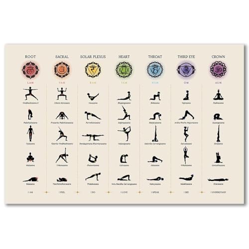 Toile de yoga haut de gamme YZWRWRMKTB art mural encadré 40x60 cm pour décoration de salon