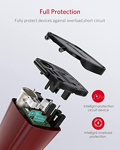 BESTEK-200W-Car-Power-Inverter-Car-Plug-Adapter-Outlet-Converter-with-2-AC-Outlets-Dual-45A-USB-Charging-Ports-Cup-Holder-Car-inverter-with-Cigarette-Lighter-Socket-for-Laptop-Computer-Cola-Red