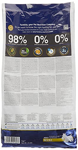 Farmina N&D Prime Adult Mini Pellets Hundefutter (Trockenfutter, mit hochwertigen Vitaminen und natürliche Antioxidantien, ohne Mais, Zutaten: Lamm und Blaubeere, Portionsgröße: 7 kg)