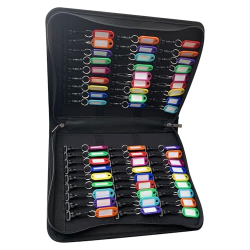 Porte-clés compact anti-perte avec sa fermeture verrouillable