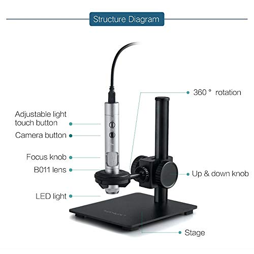 Supereyes B011 5.0MP 500X Interchangeable Lens Handheld Digital Microscope Loupe Magnifier - Thumbnail 7