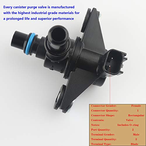 image for TeileHaus EVAP Evaporative Emissions Vapor Canister Purge Valve Soleno