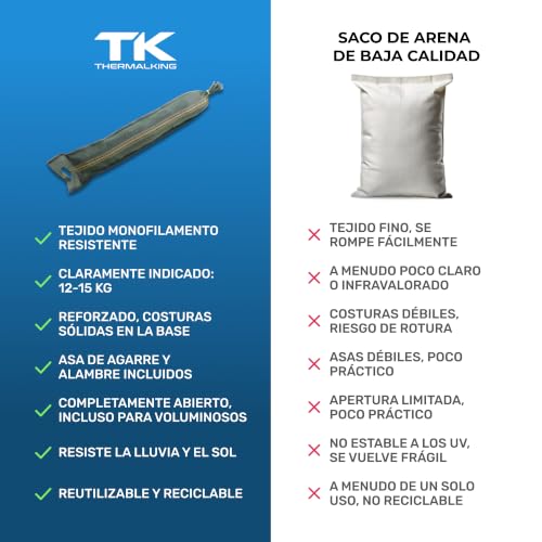 Miniatura 6 de 10 Sacos De Arena Contra Inundaciones Saco Para Las Puertas De Los Sótanos Bolsas Con Asa 25 X 100 Cm