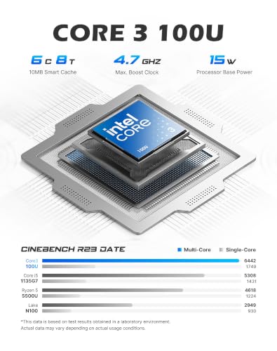 Image of BOSGAME E7 Mini PC, Intel Core 3 100U 16GB DDR4 512GB PCIe SSD | 6C /8T, up to 4.7GHz, Wi-Fi 6 / BT 5.2 / Dual RJ45 LAN, Win 11 Pro 4K Triple Display Mini Computers for Office /Home