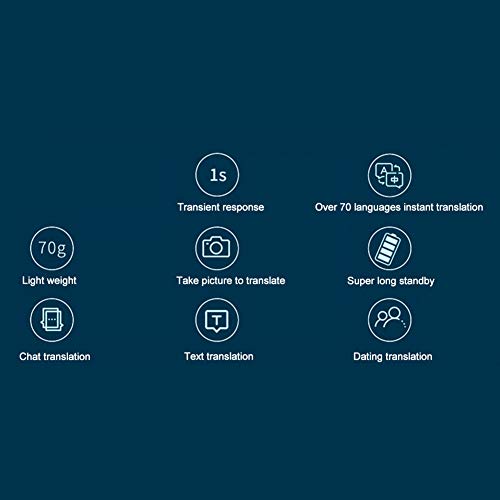 Opiniones y reviews de Traductor voz muama que puedes comprar esta semana. 27 Imagen adicional